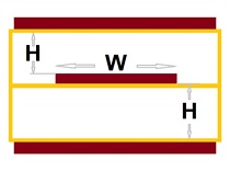 Alex Lapayev. The Impedance table of the Inner Homogeneous Stripline vs. FR4 Thickness (H), FR4 Dielectric Constant (Ԑr) and Stripline Width (W) - 50 Ohms.